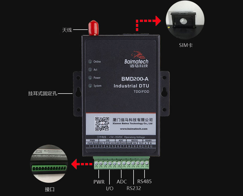 BMD200 DTU接口豐富，方便聯(lián)接各種智能設(shè)備