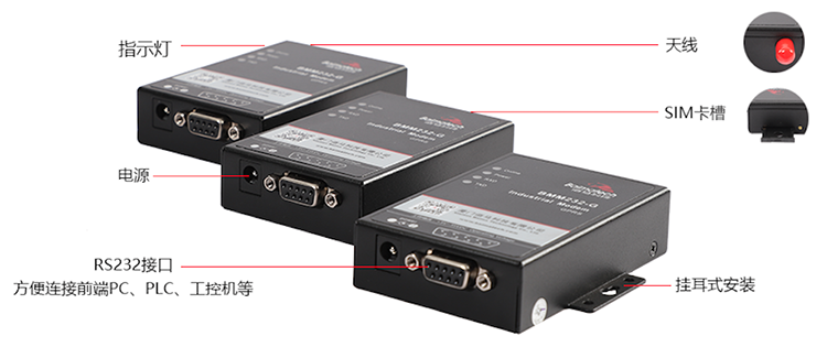 工業(yè)級(jí)無(wú)線MODEM(短信貓)BMM232接口說(shuō)明.png