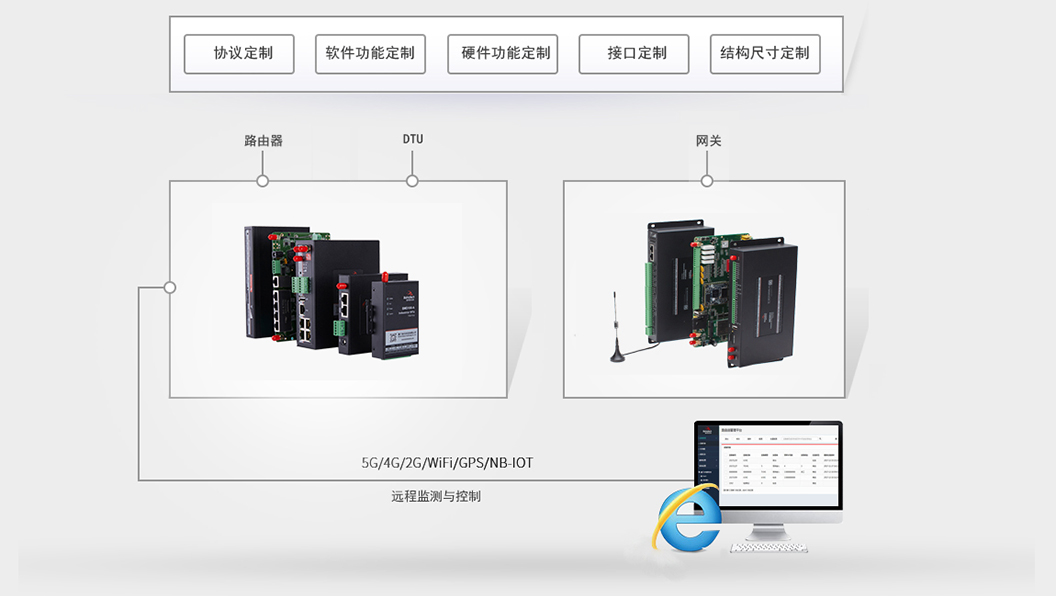 佰馬開(kāi)放OEM/ODM定制.jpg