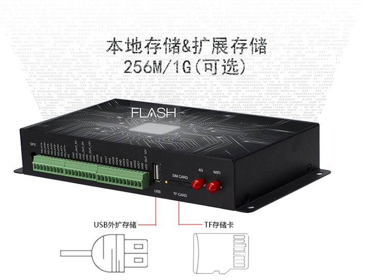 佰馬BMG800邊緣計(jì)算帶屏網(wǎng)關(guān)大容量本地存儲(chǔ).jpg