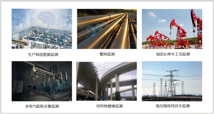 應(yīng)用場(chǎng)景.png