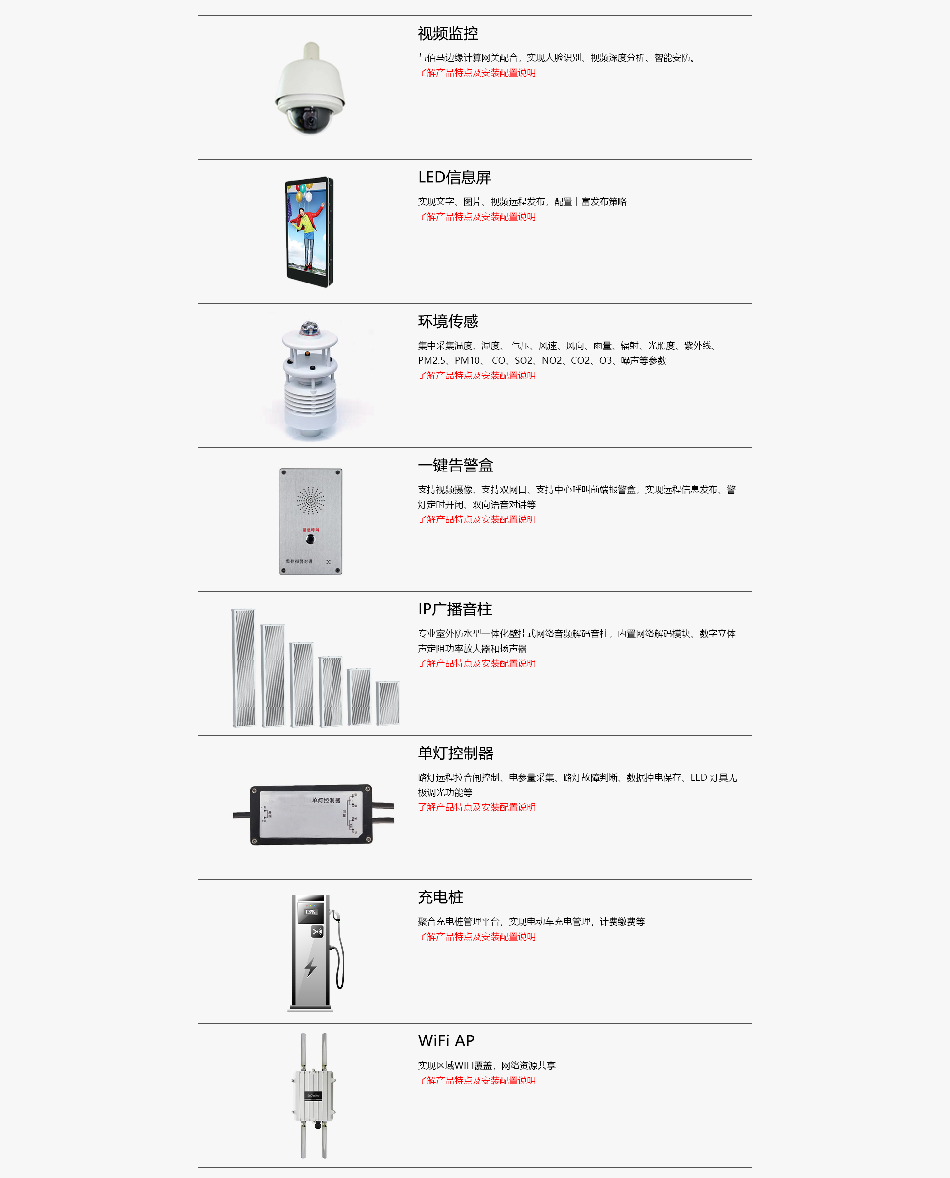智慧燈桿子設備.png