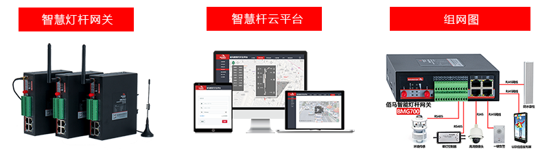 智慧桿網(wǎng)關(guān)和平臺.png