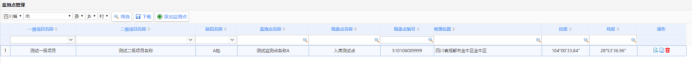 地災(zāi)預(yù)警系統(tǒng)測試點位信息.png