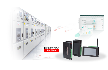 基于BMG800邊緣計(jì)算網(wǎng)關(guān)，快速組建配電房遠(yuǎn)程監(jiān)測(cè)系統(tǒng)，包括設(shè)備狀態(tài)監(jiān)測(cè)、環(huán)境監(jiān)測(cè)、設(shè)備聯(lián)動(dòng)等，實(shí)現(xiàn)配電房設(shè)備的智能管理、集中管理、遠(yuǎn)程管理。