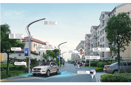 智慧社區(qū)，基于智慧路燈桿對(duì)社區(qū)安防、停車管理、家居智能化等進(jìn)行高度整合，為社區(qū)居民提供一個(gè)安全、舒適、便利的生活環(huán)境。