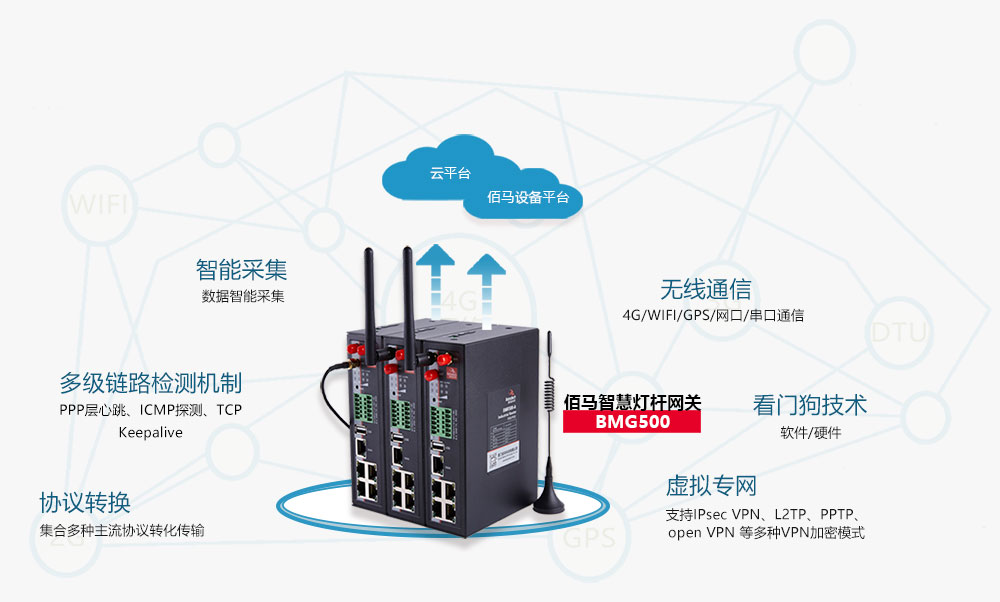 通信穩(wěn)定技術保障jpg.jpg