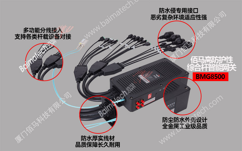 高防護智能綜合桿網關.jpg