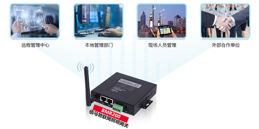 無(wú)線通信照明網(wǎng)關(guān).jpg