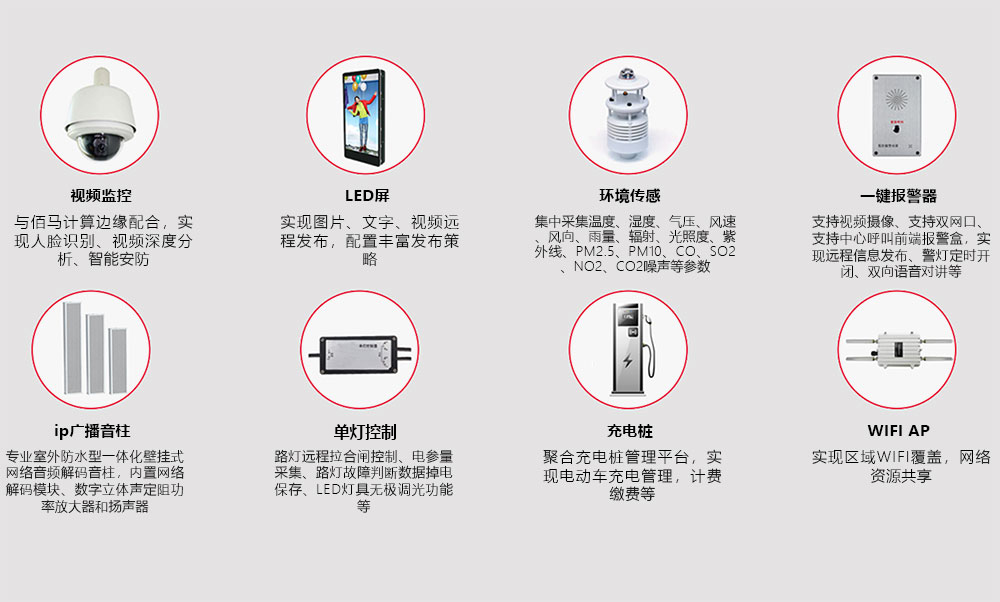 智慧桿設備通信協(xié)議.jpg