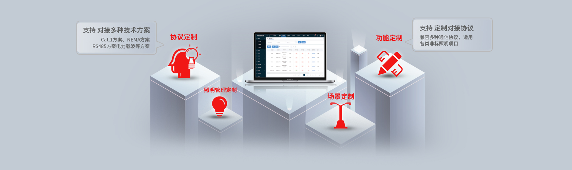 智能照明云平臺(tái)定制開發(fā)