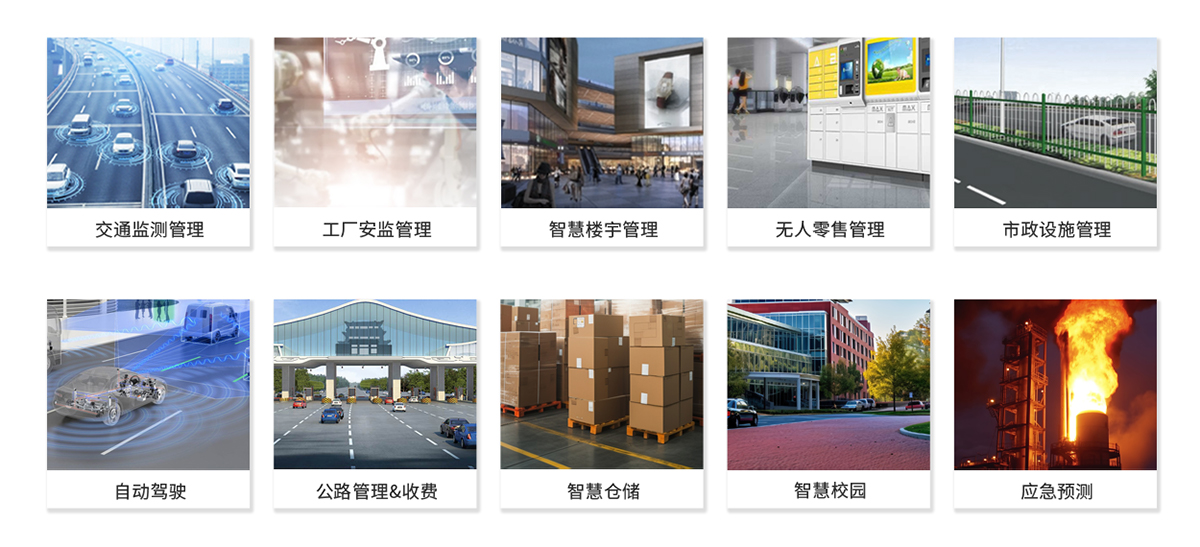 AI網(wǎng)關內置算法