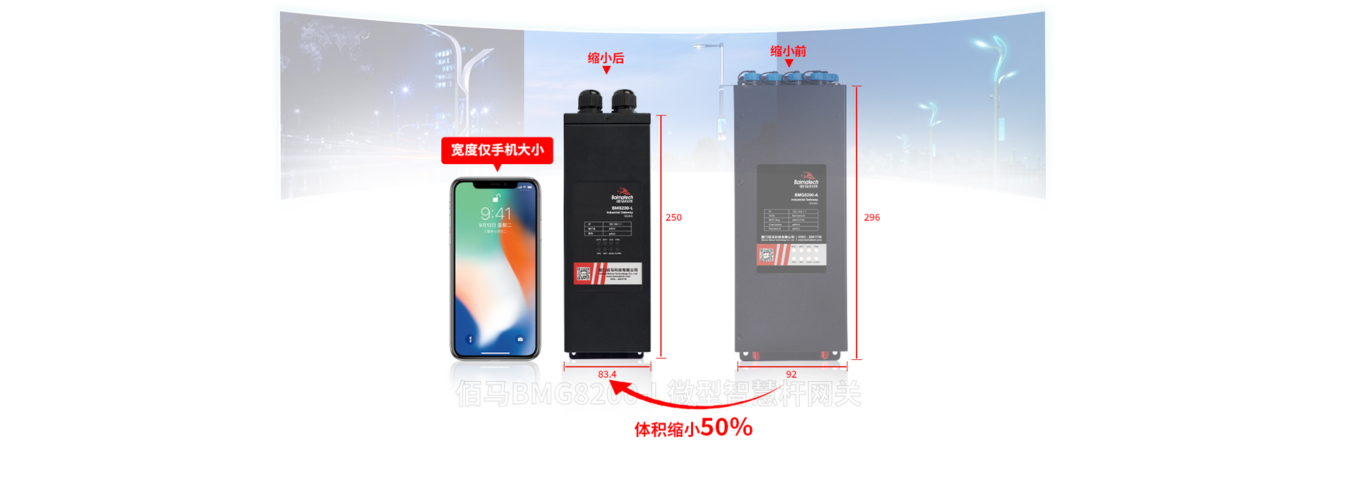 微型智能網關