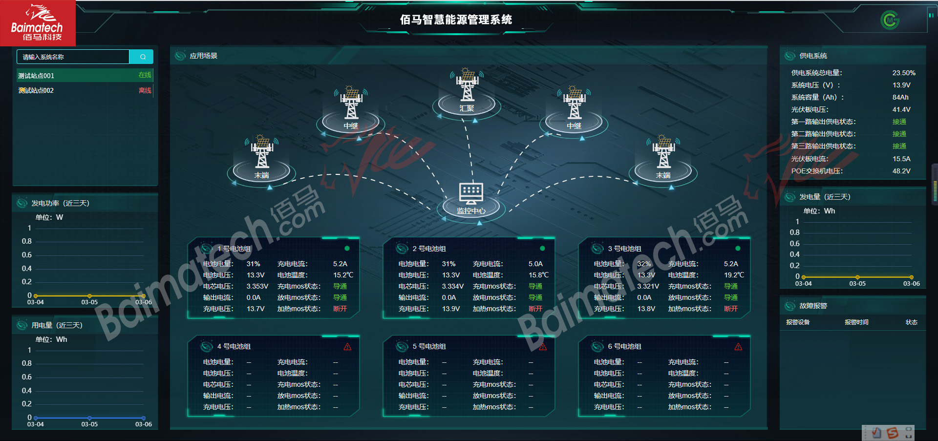 智慧能源平臺(tái).jpg