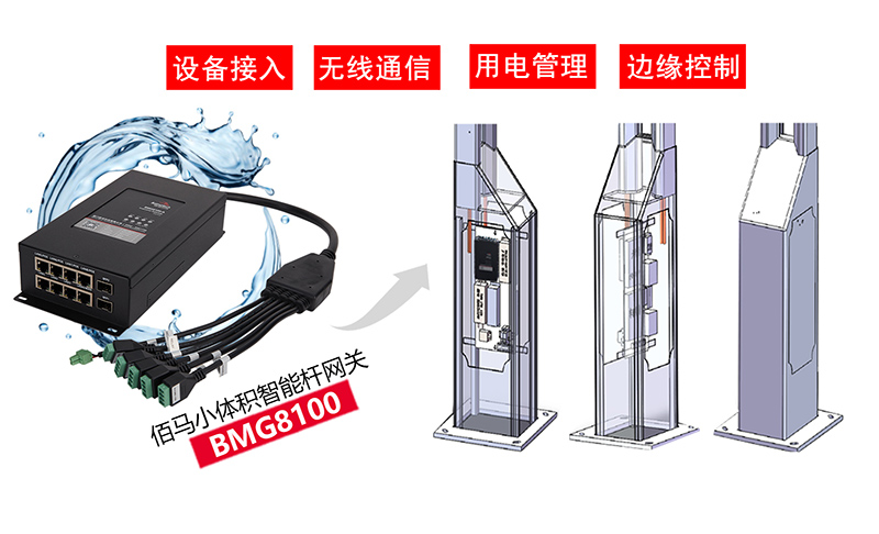 智慧桿小體積智能網(wǎng)關.jpg