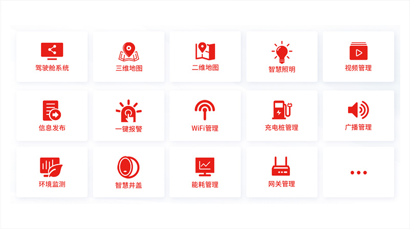 物聯(lián)網(wǎng)云平臺(tái)模塊化功能.jpg