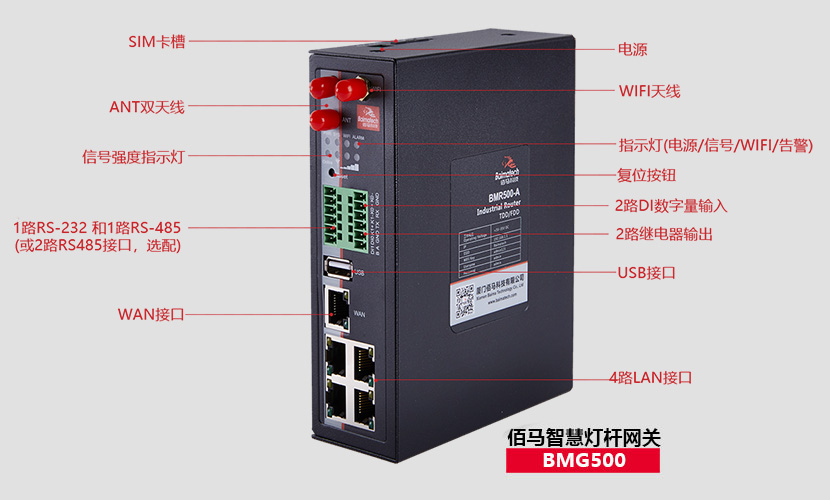 經濟型智慧桿網關.jpg