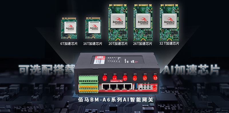 AI邊緣計算智能網(wǎng)關