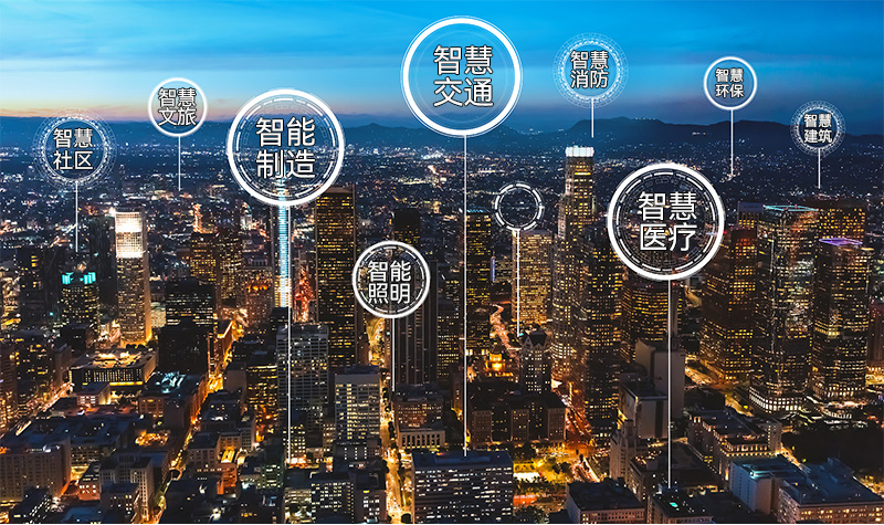 智慧城市應(yīng)用場景.jpg