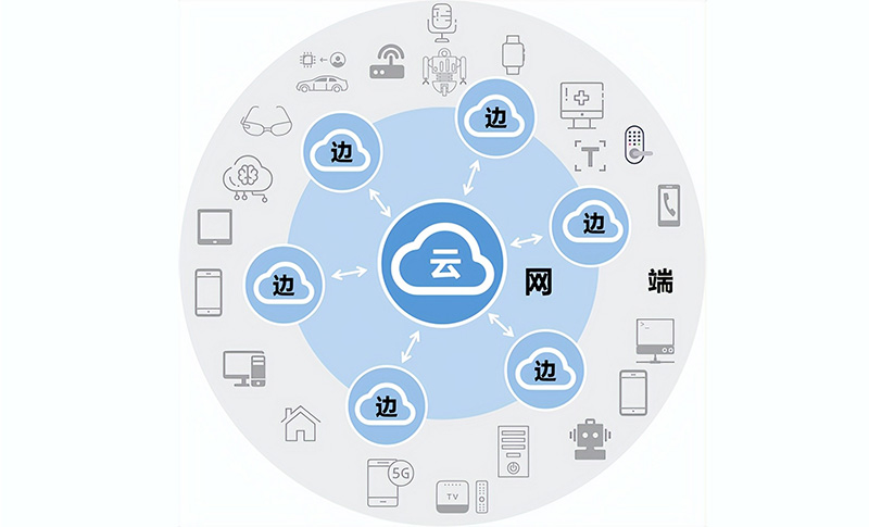 邊緣計算應(yīng)用架構(gòu).jpg