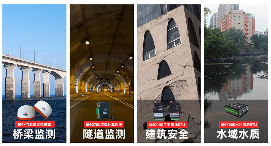 城市生命線應(yīng)用.jpg