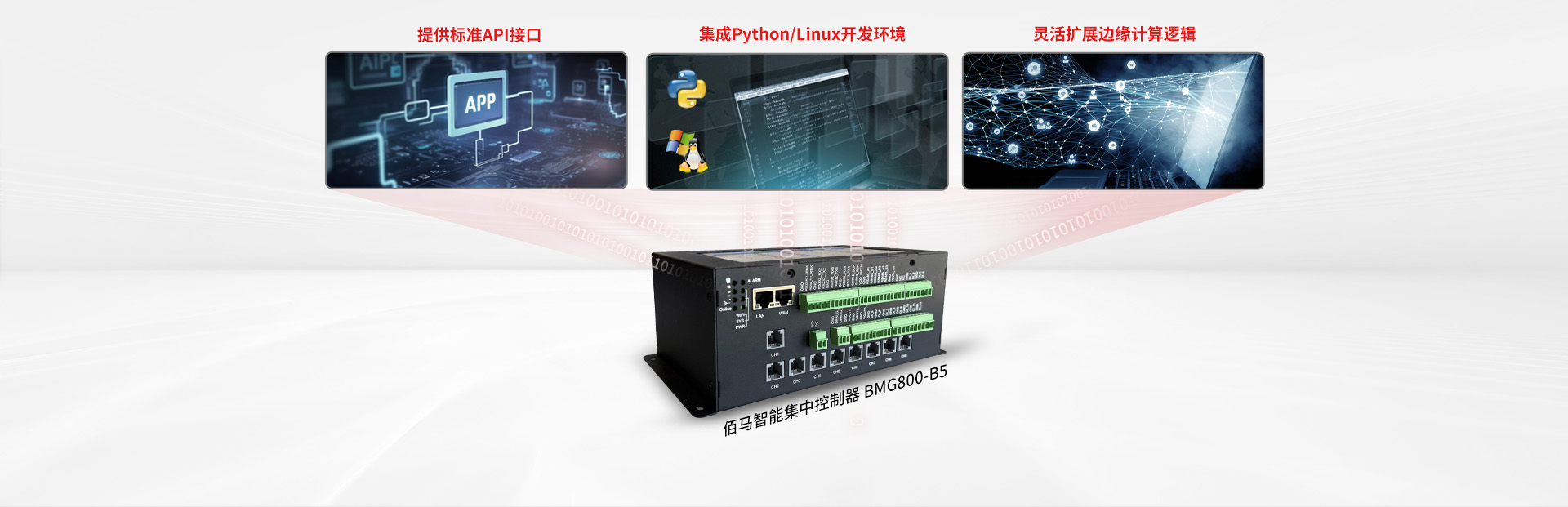 智能集中控制器支持二次開發(fā)