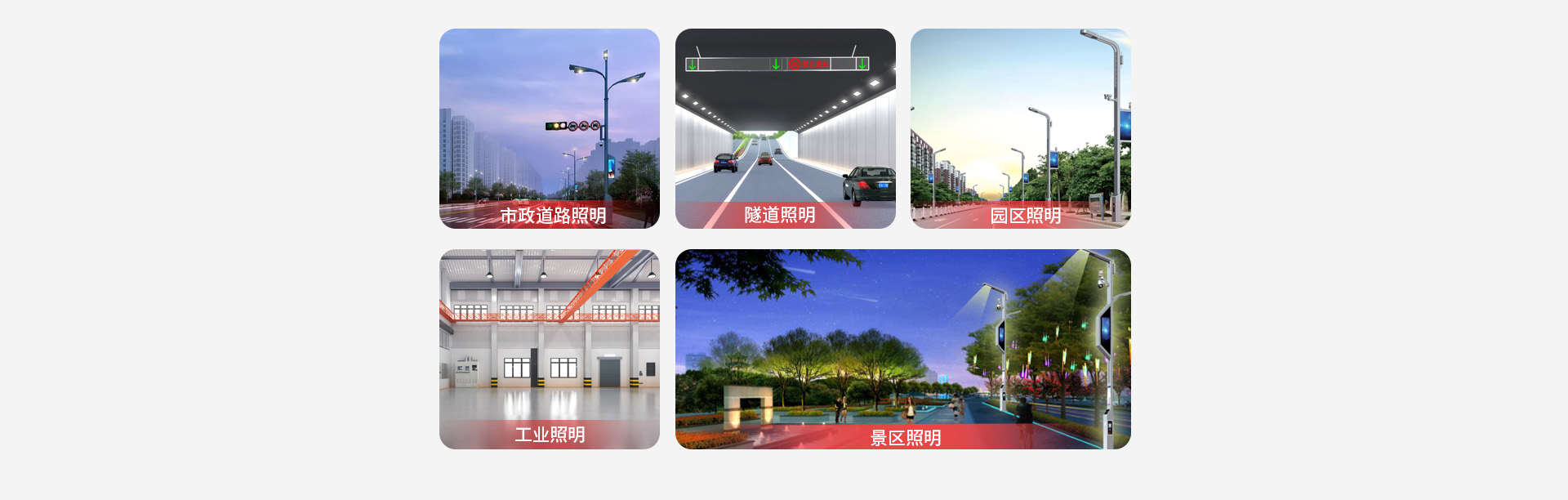 智能集中控制器應用場景