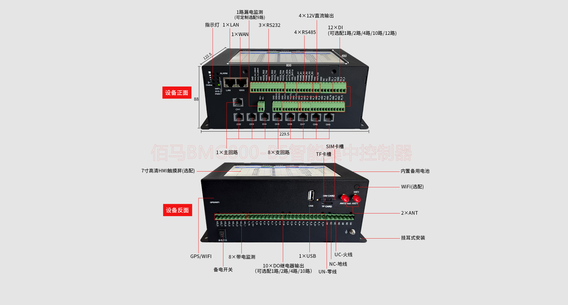 智能集中控制器接口說明
