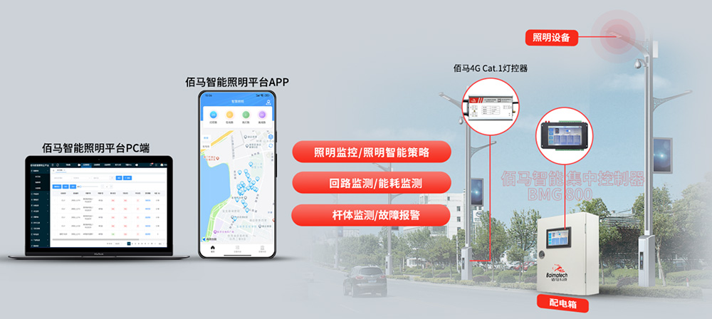 配電柜智能化應(yīng)用.jpg